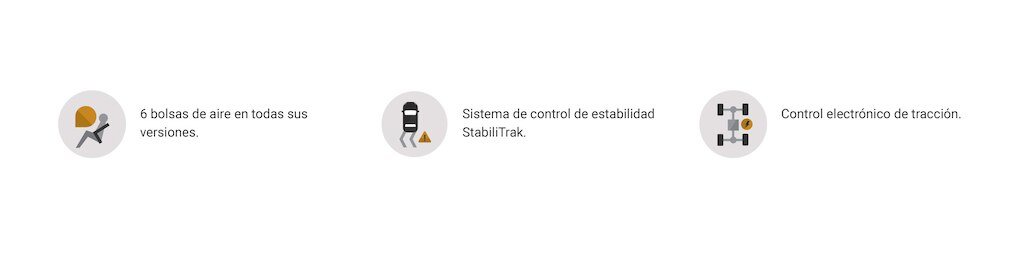 Íconos de alertas y sistemas de seguridad para SUV Chevrolet Tracker